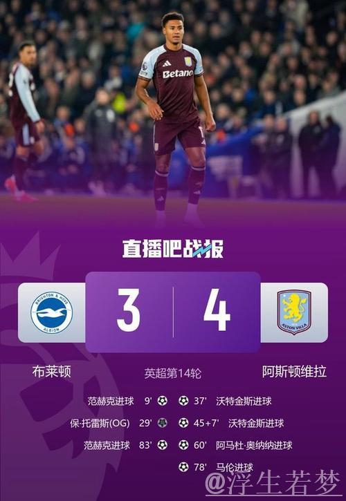 英超第14轮:维拉4-3逆转布莱顿取6连胜 沃特金斯双响维拉升第3 英超第14轮:维拉4-3逆转布莱顿取6连胜 沃特金斯双响维拉升第3